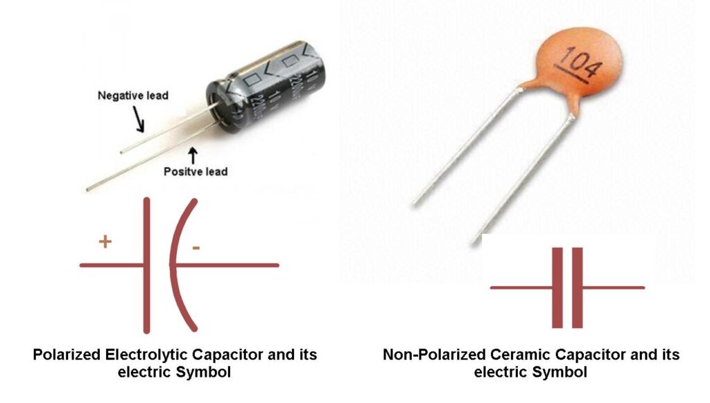 Capacitor Circuit Symbols