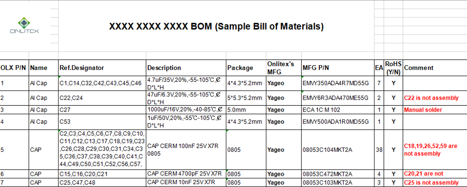 sample bom screenshot